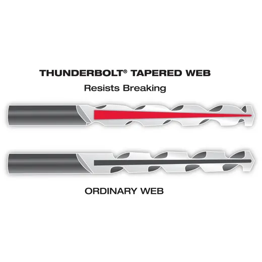 Milwaukee  48-89-2824 1/8" Thunderbolt® Black Oxide Drill Bit